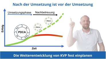Nutzen Sie den KVP-Prozess richtig:  Immer die Weiterentwicklung einplanen!