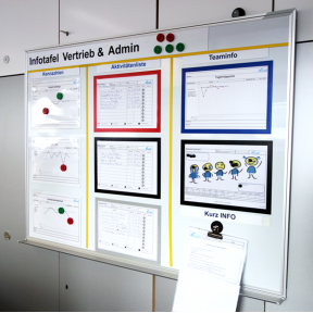 Whiteboard 120 eco mit Dokumentenhaltern und visuellen Hilfsmitteln 